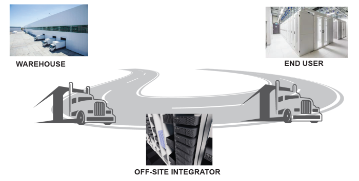 Rack-Integration (21)