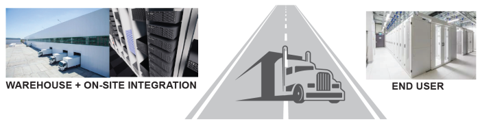 Rack-Integration (22)